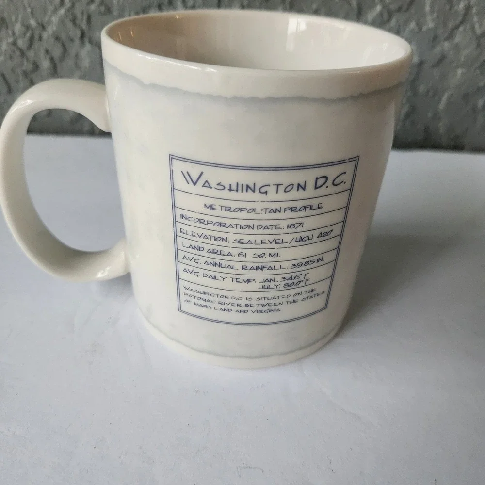 Starbucks Washington DC Mug 2008 Metropolitan Profile Blue White 18oz City Serie